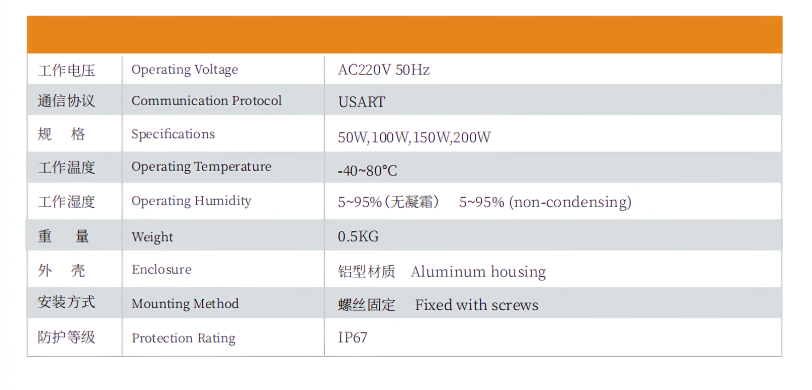 MS-D-SZ-020A.png